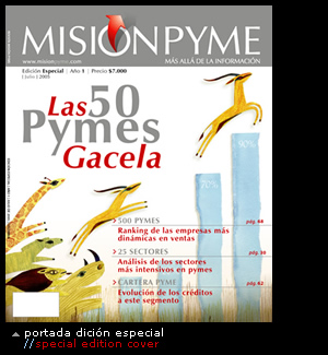 portadilla y contenidos//cover page and index pages