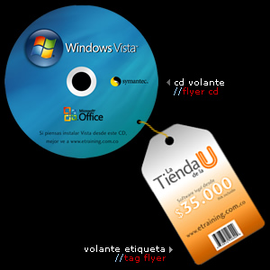 volante compuesto//compound flyer