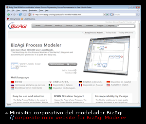 BizAgi Process Modeler - minisitio corporativo | BizAgi Process Modeler corporate minisite