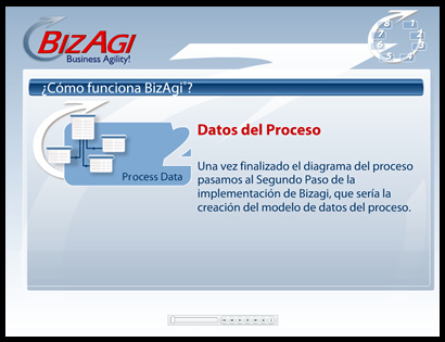 Presentación Comercial de BizAgi v8.6 // BizAgi r8.6 commercial presentation