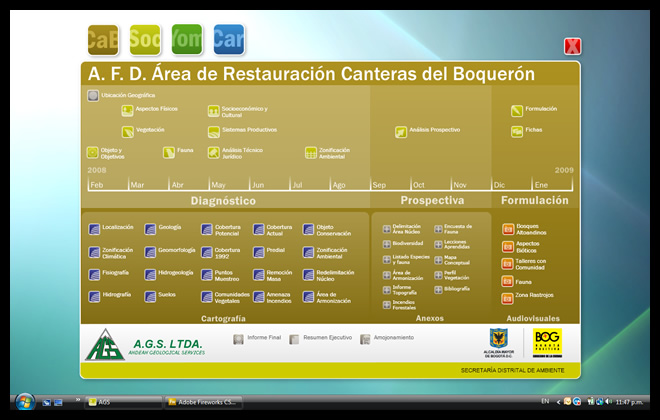 Documentos disponibles de Canteras del Boquerón // Canteras del Boqueron files