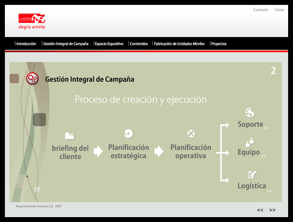 Portafolio de clientes y servicios // Clients and Services portfolio