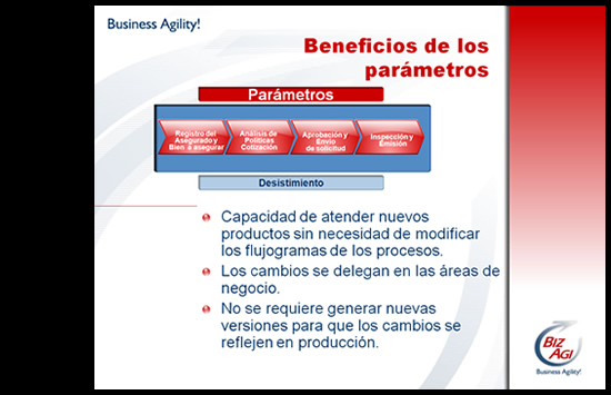 Presentación en PowerPoint de BizAgi v8.6 // BizAgi r8.6 PowerPoint
