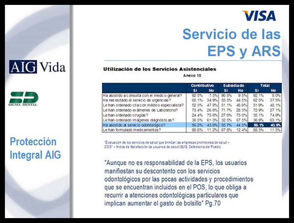 AIG Business proposal // Propuesta comercial de AIG