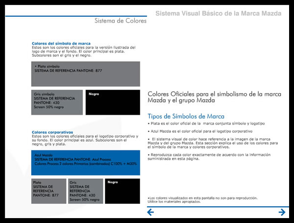 Manual digital de Identidad // Mazda's identity digital manual