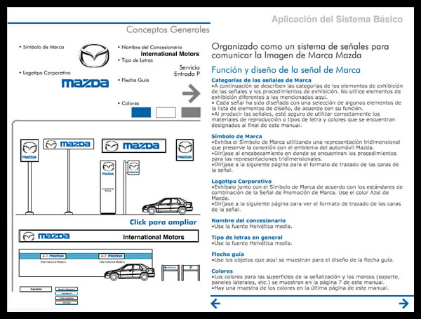 Manual digital de Identidad // Mazda's identity digital manual