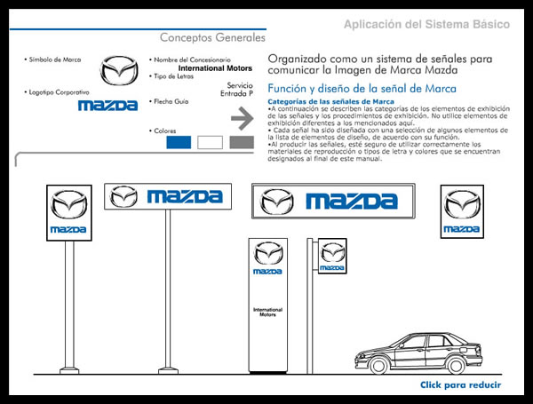 Manual digital de Identidad // Mazda's identity digital manual