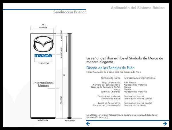 Manual digital de Identidad // Mazda's identity digital manual