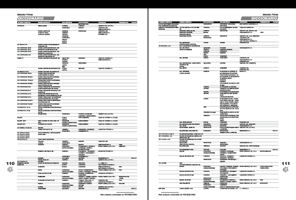 páginas del diccionario de productos//industrial supplies dictionary pages