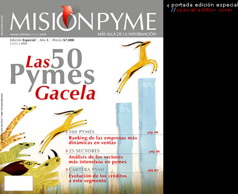 portada edición especial//special edition cover