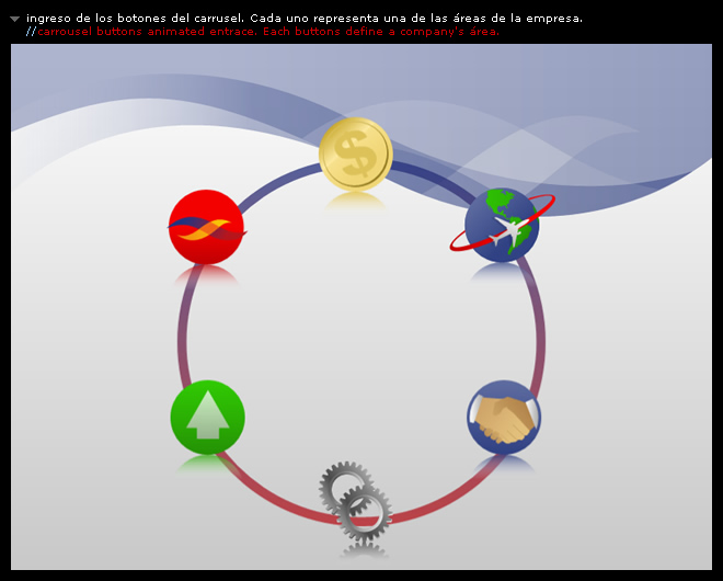 intro de los botones del carrusel | carrousel buttons animated entrace