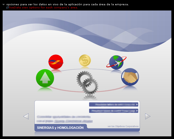 opciones para ver la información y gráficas de rendimiento | liveData and dynamics graphics performance view options